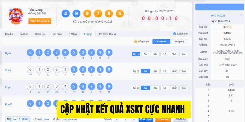 Cập nhật kết quả XSKT cực nhanh 